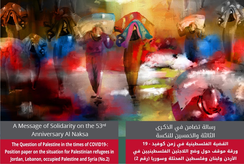 Position Paper on the situation for Palestinian refugees in Jordan, Lebanon, Occupied Palestine and Syria The Question of Palestine in the times of  COVID-19