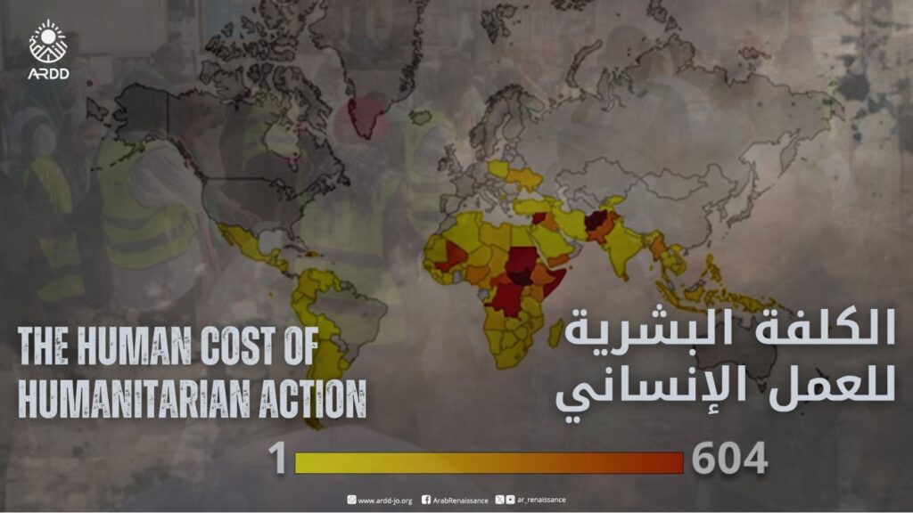 The Human Cost of Humanitarian Action