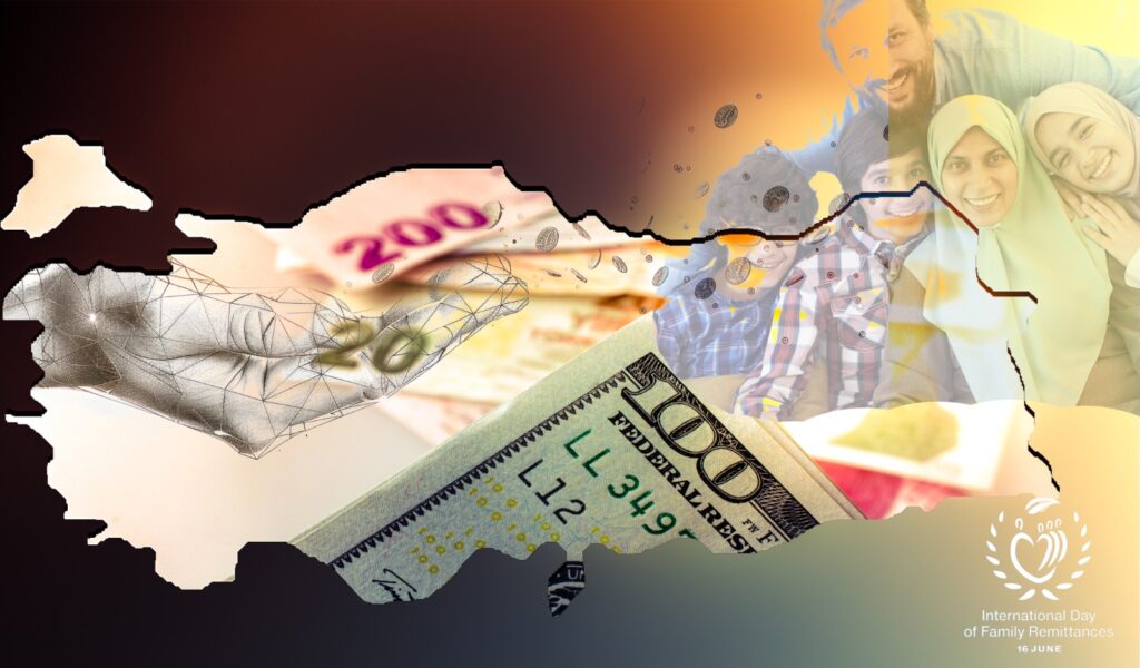On the International Day of Family Remittances: The Role of Palestinian Workers in Turkey